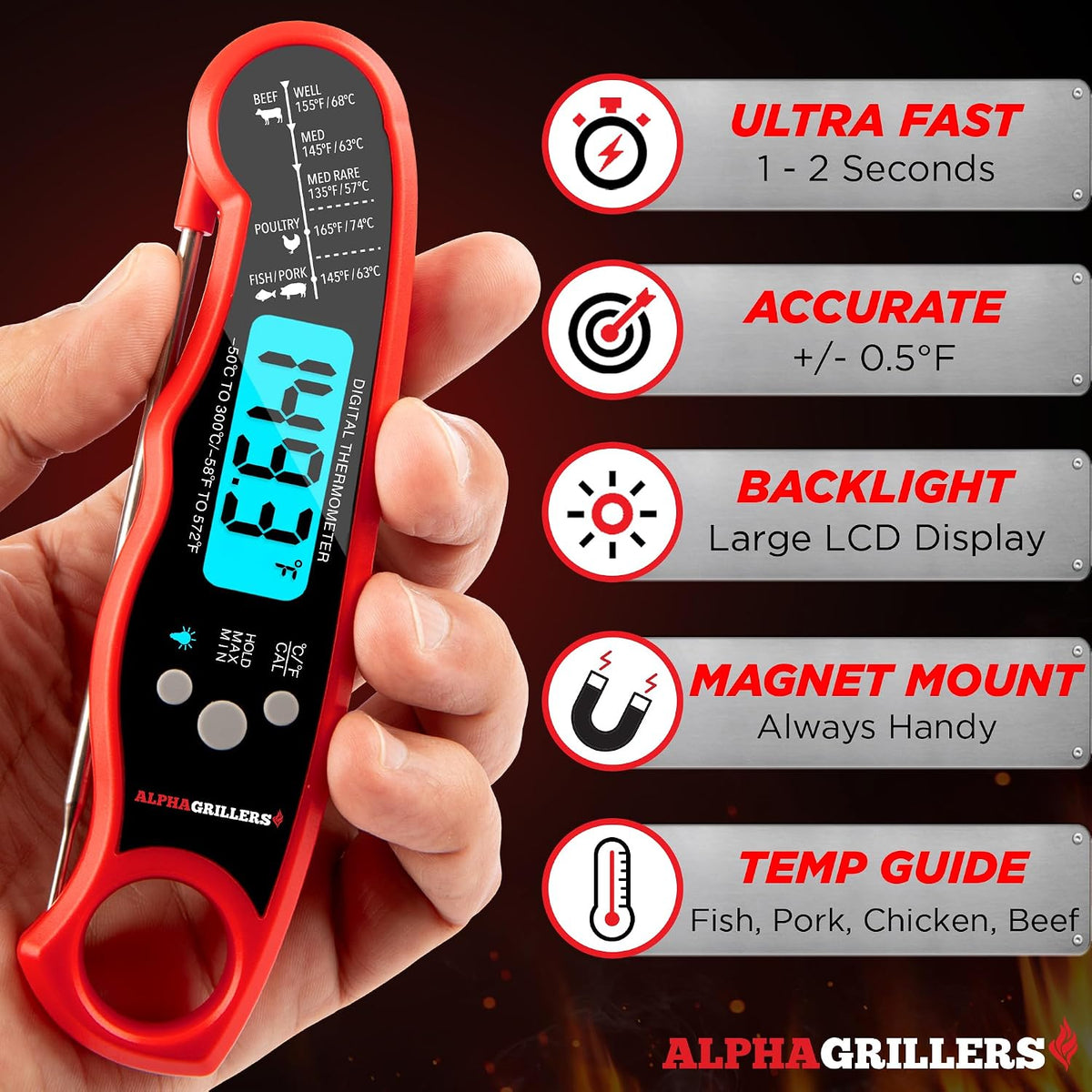 Great Value - Alpha Grillers Meat Thermometer Digital, Stocking Stuffers Gifts for Men - 1-2 Second Ultra-Fast Response Time, Bright Backlit Display, Waterproof (IP67), Pre-Calibrated & Ready to Use